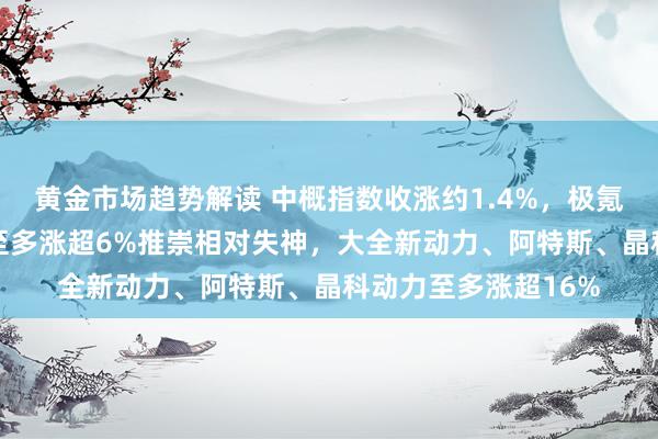 黄金市场趋势解读 中概指数收涨约1.4%，极氪涨约25%，蔚