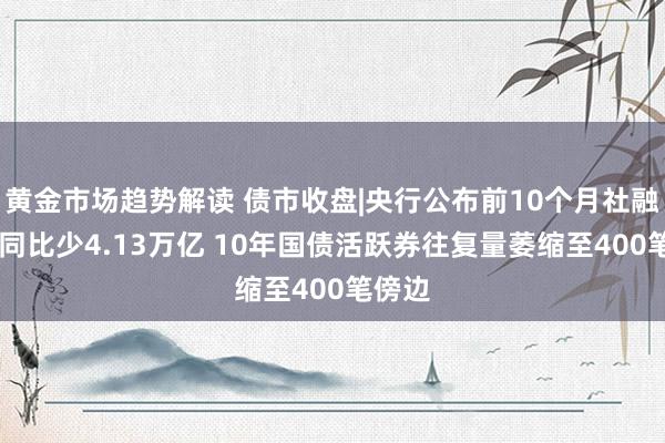 黄金市场趋势解读 债市收盘|央行公布前10个月社融数据 同比少4.13万亿 10年国债活跃券往复量萎缩至400笔傍边