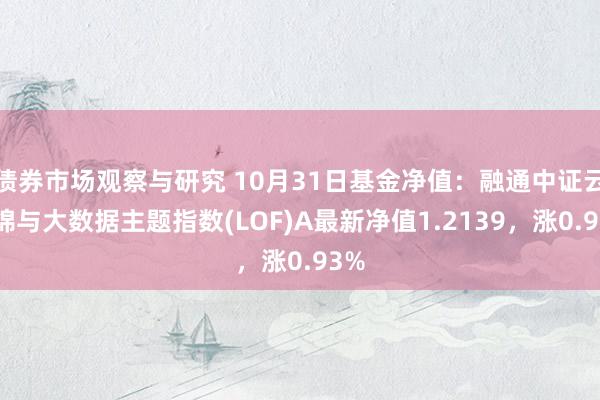 债券市场观察与研究 10月31日基金净值：融通中证云缠绵与大