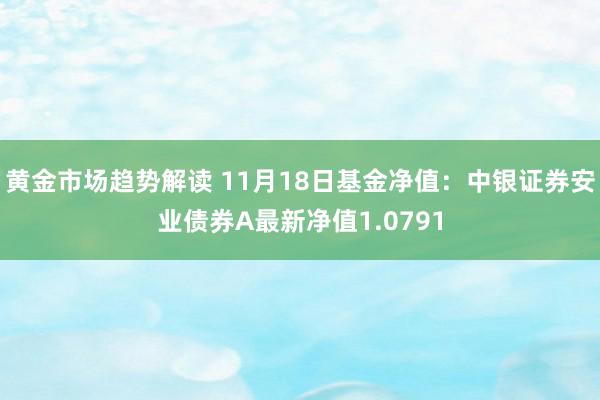   黄金市场趋势解读 11月18日基金净值：中银证券安业债券A最新净值1.0791